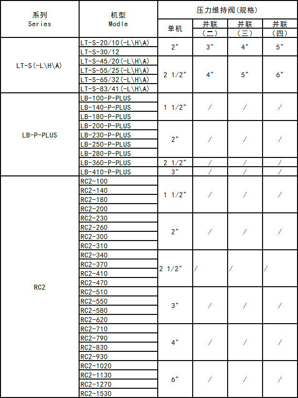 企业微信截图_16092227475768.png